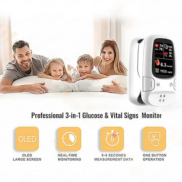 Owiwell® Develops Newly Launched Non-Invasive Smart Glucose Meter 🔥made in the USA🔥