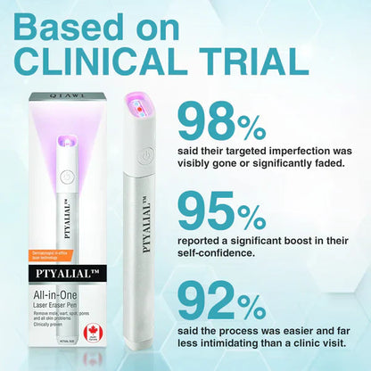 ✨Ptyalial™ All-in-One CO₂ Laser Eraser Pen | Removes Moles, Warts, Skin Flaws & Pigmentation